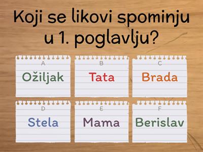 Mama je kriva za sve (1.Sve je počelo ovako)