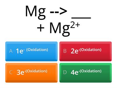 Year 12 REDUCTIONS & OXIDATION (REDOX)