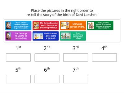 Devi Lakshmi's Birth - Sequence the pictures!