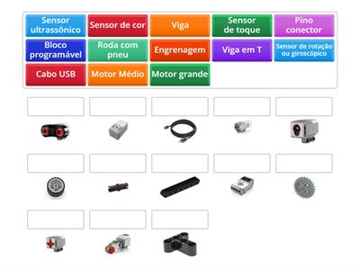 Conhecendo o kit Lego EV3 (revisão)