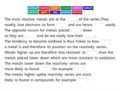 Oxidation and the reactivity series