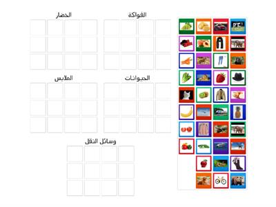 تصنيف لمجموعات