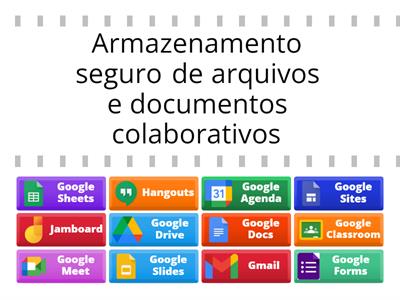 Ferramentas do Google Workspace for Education