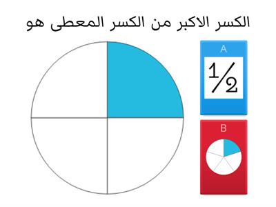 مقارنة الكسور 