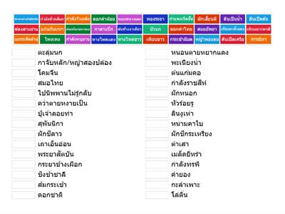 ตัวยาเรียกได้หลายชื่อ2