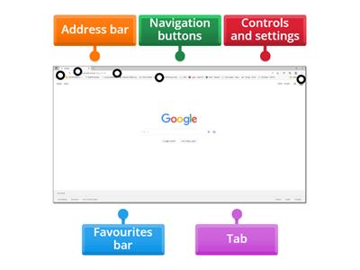 Identify features of an internet browser.