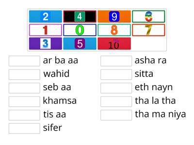 Numbers in Arabic 0-10