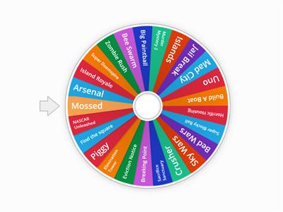 Wheel of GAMES