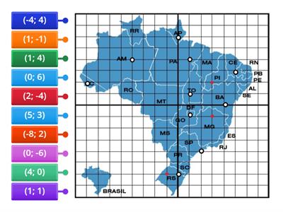 Batalha naval - Recursos de ensino