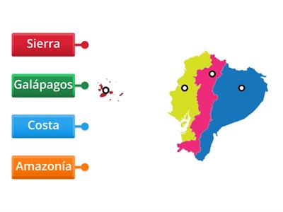 Ubicar las regiones del Ecuador.