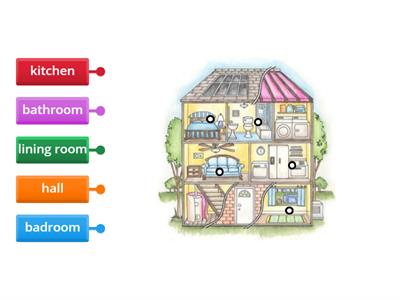 Rooms in the house 