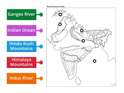 Civilization Map: India