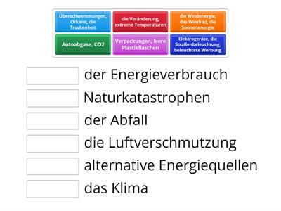 Umwelt Lexik