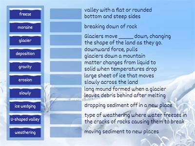 C7L3: Ice Changes Earth's Surface (5.10C)