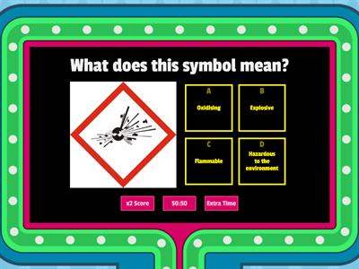 Y6 Hazard Symbols Gameshow Quiz