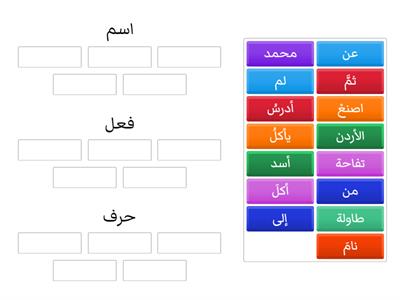 أقسام الكلام / هناء 