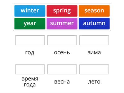 Seasons, months