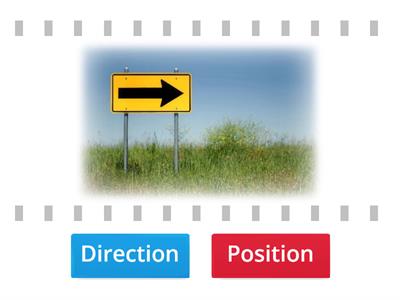 Position or direction