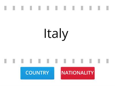 Countries and Nationalities GG1