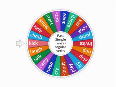 Past Simple - regular verbs