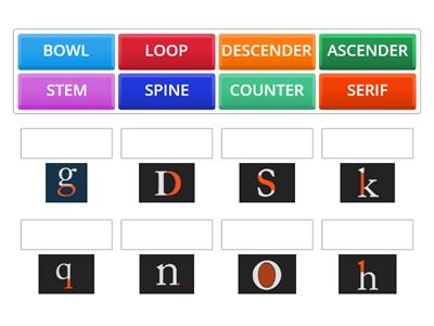 ANATOMY OF TYPOGRAPHY