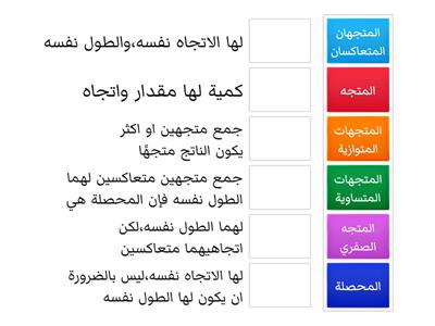 مشروع رياضيات ٦