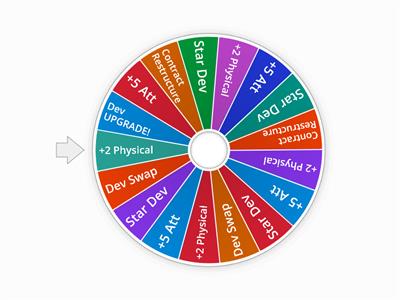 PNG Incentive Wheel