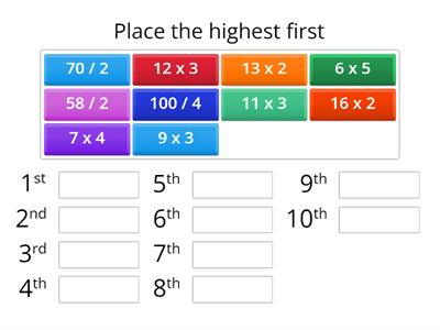 Ranking Multiples