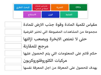 مشروع كيمياء ، ملك 