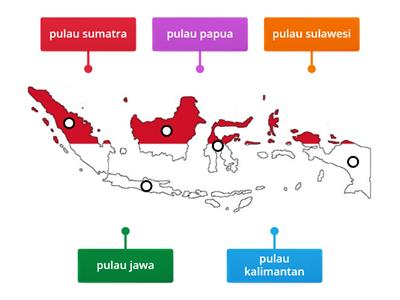 5 pulau di indonesia