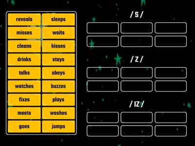 PDU 05 - Third Person Pronunciation