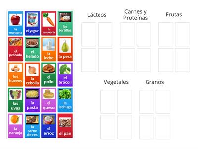 Alimentos por grupos o categorías