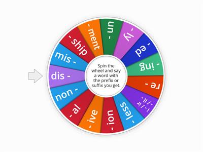 Prefixes and Suffixes