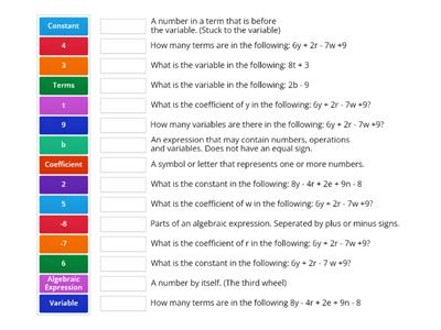 Topic 3a Vocabulary - Algebraic Expressions