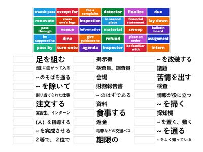 TOEIC-Vocabulary-2