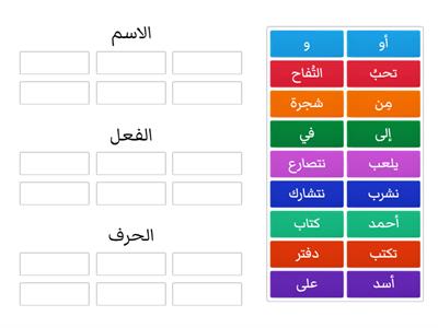 أقسام الكلام اللغة العربية 