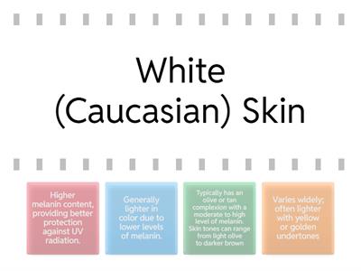 Skin Types