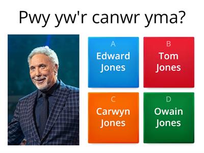 Pobl enwog Cymru