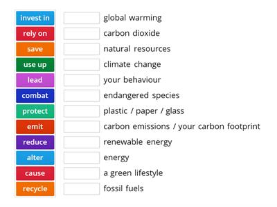 Climate change (collocations)