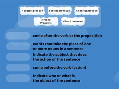 Matching the definitions of subject/ object pronouns 