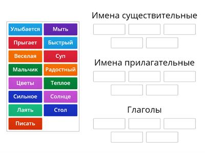 Части речи