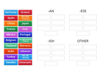 A2+, high achievers,nationalities