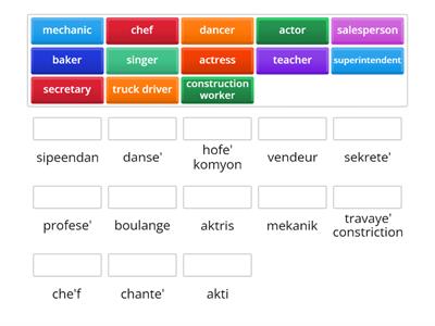 Occupations English/Creole