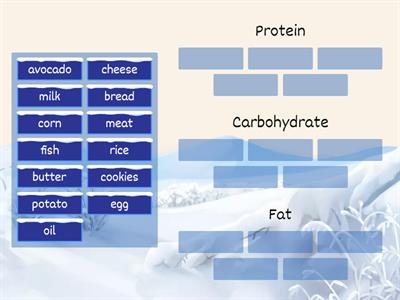 Health & Growth : จับกลุ่มกลุ่มอาหาร