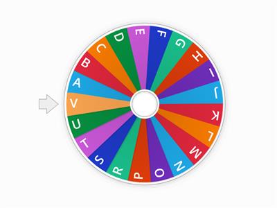 ABC wheel