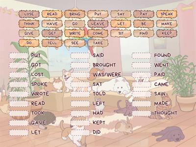 Irregular Verbs - Getting to Know Them