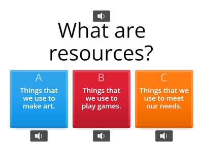 Resources- Types