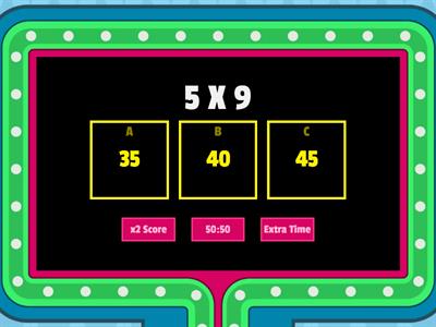 Multiplication Facts: 5s