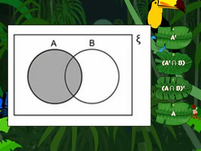 2 Sets Venn Diagram Quiz