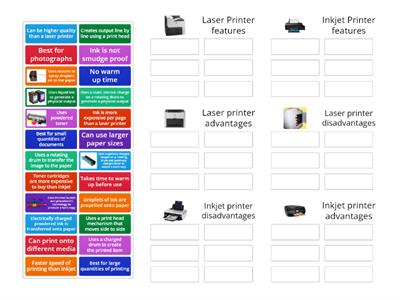 Laser vs Inkjet printer